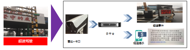 安保稳控_安保公司动态管控_管控安保动态公司有哪些