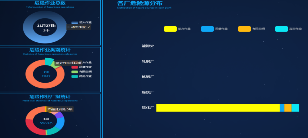 管控安保动态公司有哪些_安保公司动态管控_安保稳控