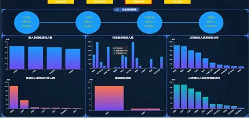 管控安保动态公司有哪些_安保公司动态管控_安保稳控