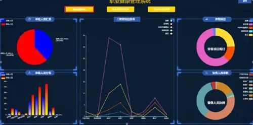 安保稳控_管控安保动态公司有哪些_安保公司动态管控