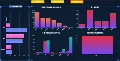 管控安保动态公司有哪些_安保公司动态管控_安保稳控