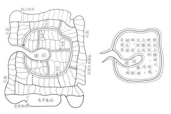 环境史的意义_什么是环境史_环境史是谁提出的