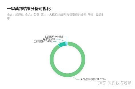 旅游公司的行为准则_旅游企业行为_旅游根本行为准则