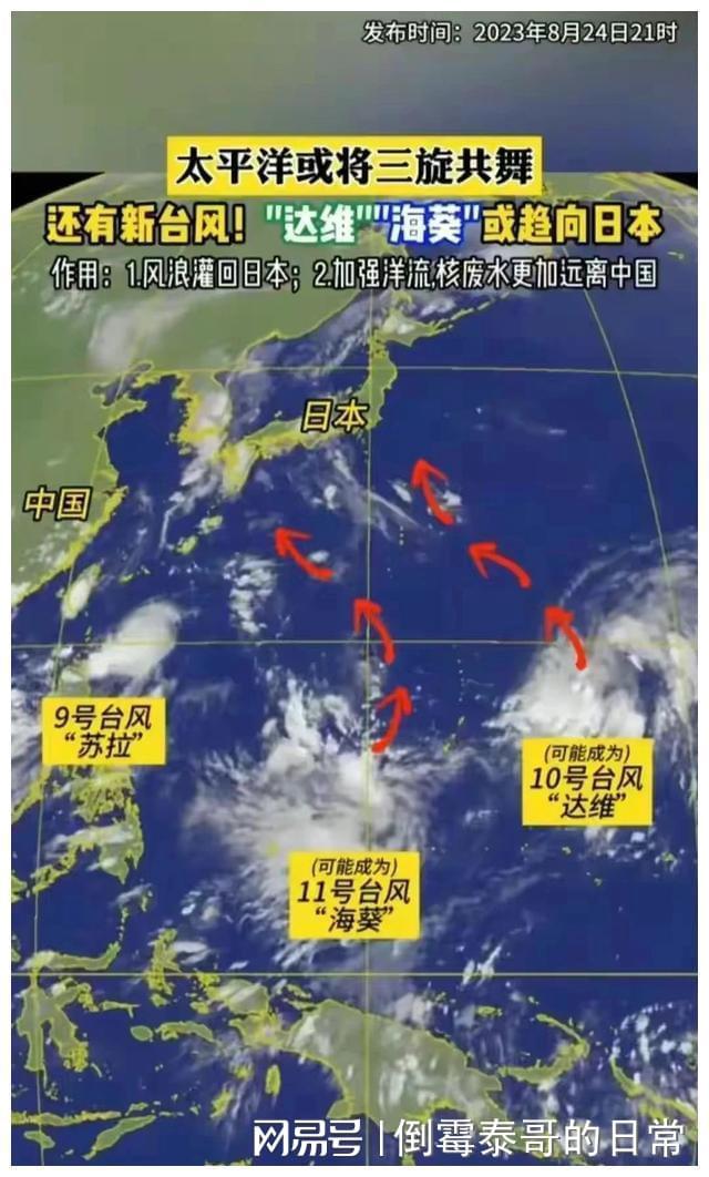 日本核废水被台风_日本核废水倒入太平洋台风_台风刮走日本核污水