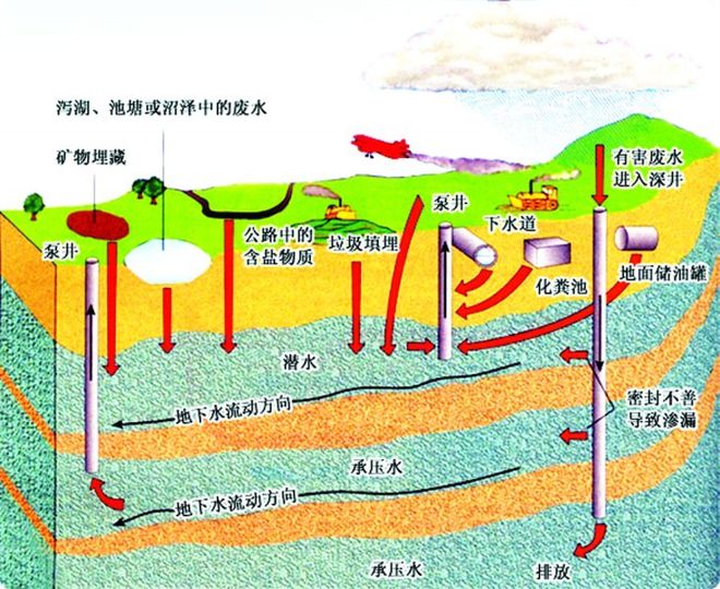 核污水热门图片_核污水热门图片_核污水热门图片