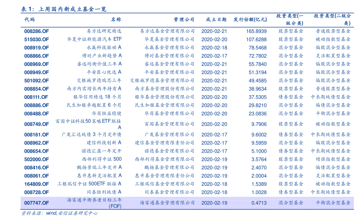 2021年中国十大物流公司排行榜 中国物流公司排名前十