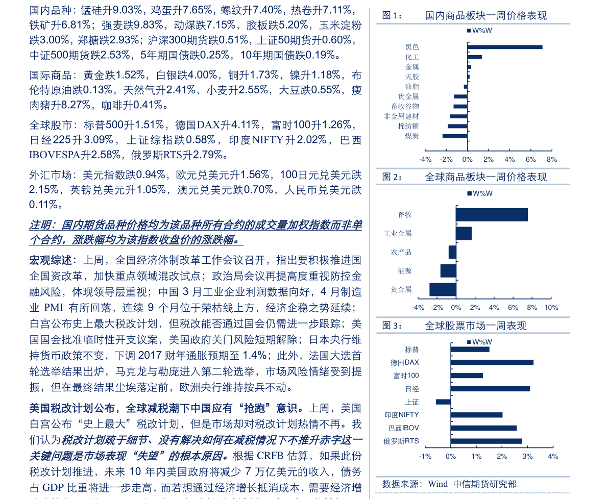 2021年中国十大物流公司排行榜 中国物流公司排名前十