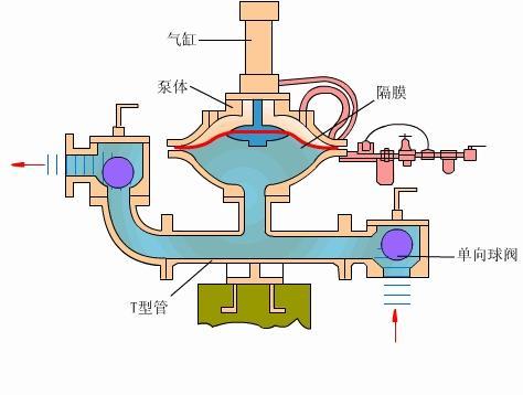 污水文言文怎么说_废水和污水污水英文_污水文