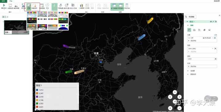 图表动态_多家公司高级动态图表excel_高级的图表