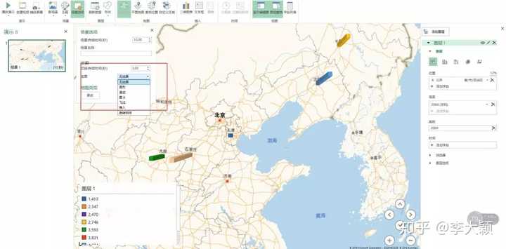 图表动态_高级的图表_多家公司高级动态图表excel