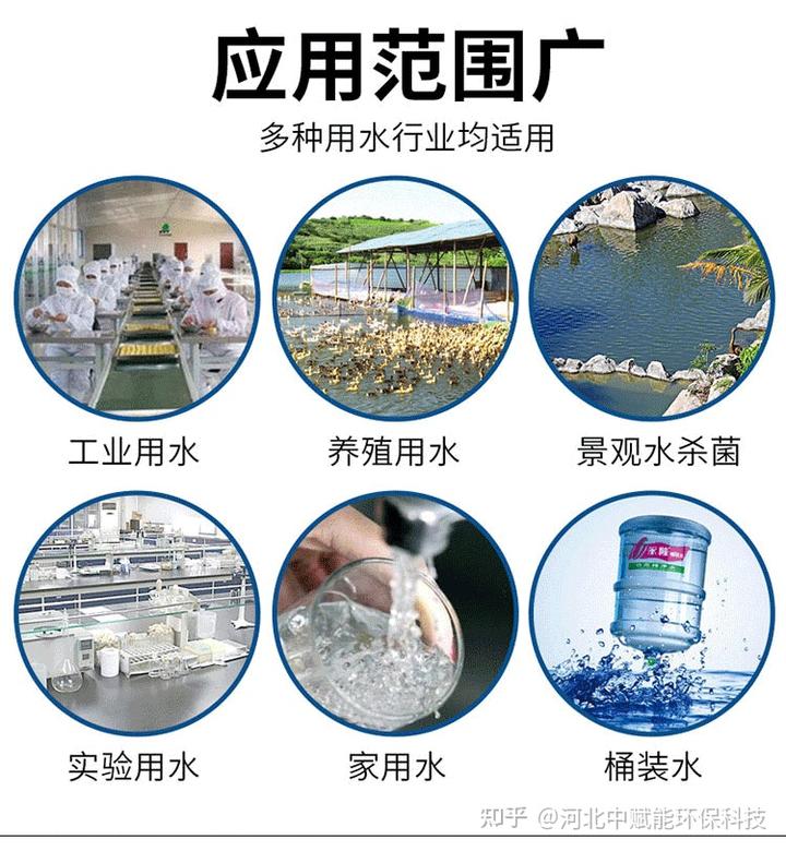 紫外线污水消毒设备_紫外线消毒污水处理_城市污水紫外线消毒