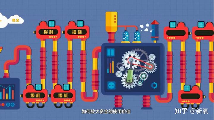 公司视频动态宣传_视频动态宣传公司有哪些_动态宣传片制作软件