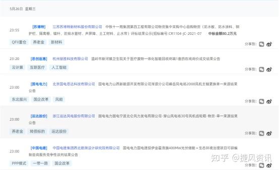 海南政源招标代理有限公司_海南海政招标公司动态_海南政务中心招标平台