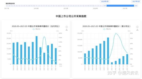 海南海政招标公司动态_海南政务中心招标平台_海南政源招标代理有限公司