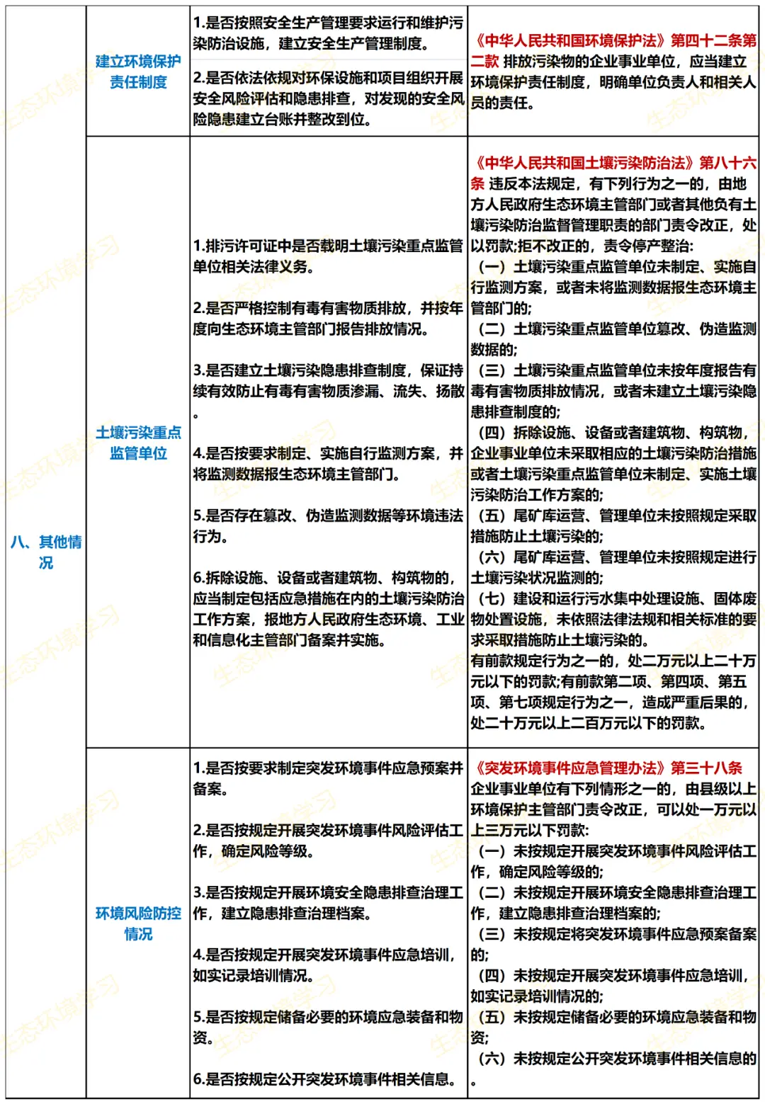 废水处理设施管理制度_废水工业制度设备处理管理方案_工业废水处理设备管理制度