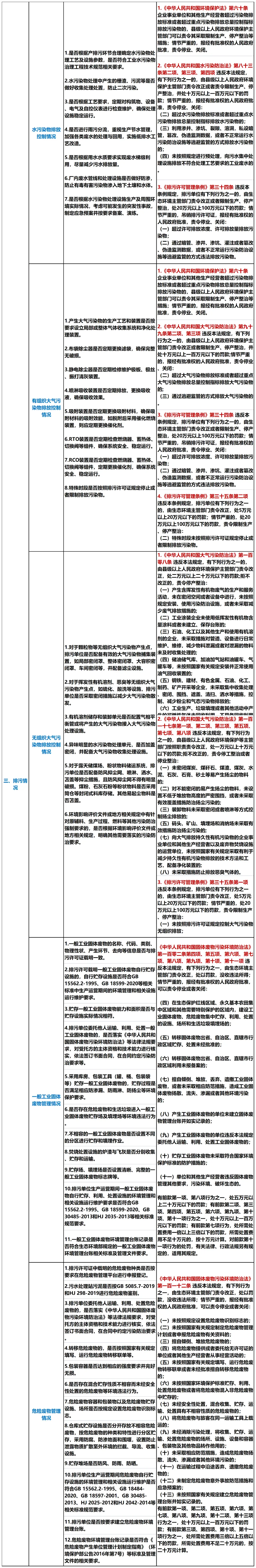 废水处理设施管理制度_废水工业制度设备处理管理方案_工业废水处理设备管理制度