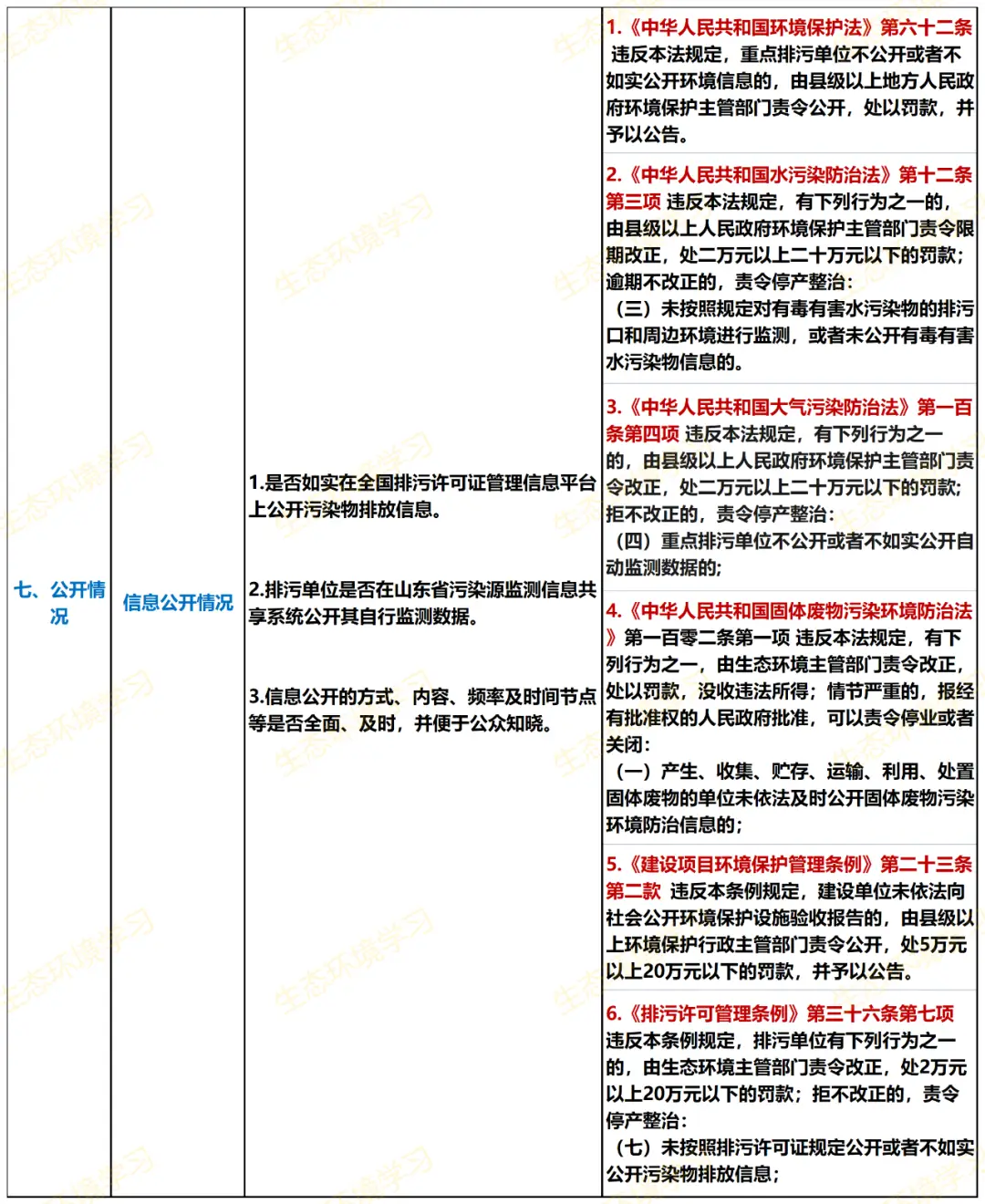 废水工业制度设备处理管理方案_废水处理设施管理制度_工业废水处理设备管理制度