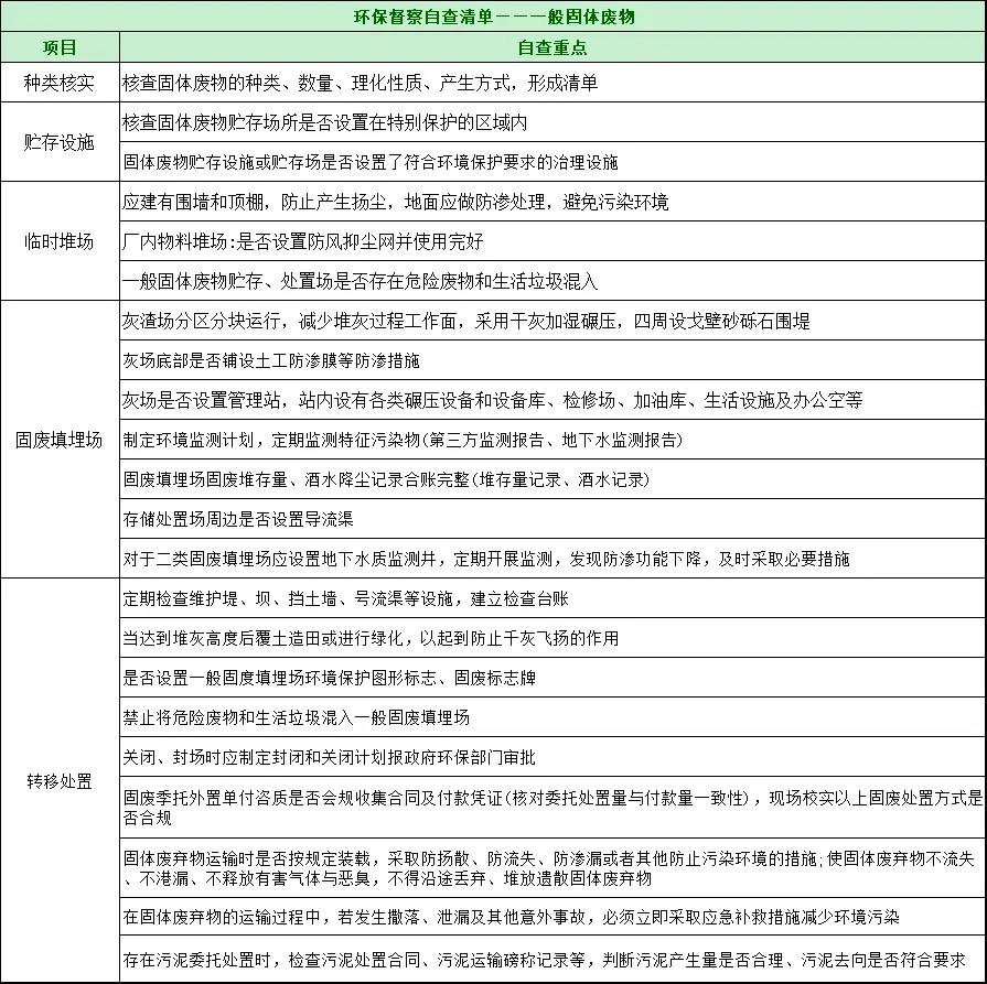 废水工业制度设备处理管理规范_废水处理设施管理制度_工业废水处理设备管理制度