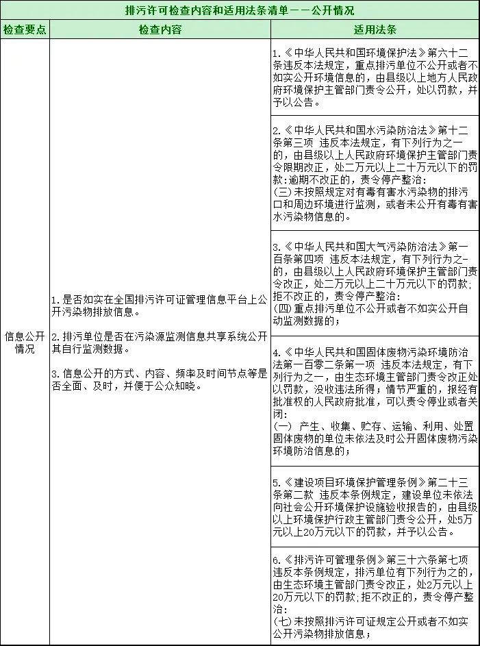 废水处理设施管理制度_工业废水处理设备管理制度_废水工业制度设备处理管理规范