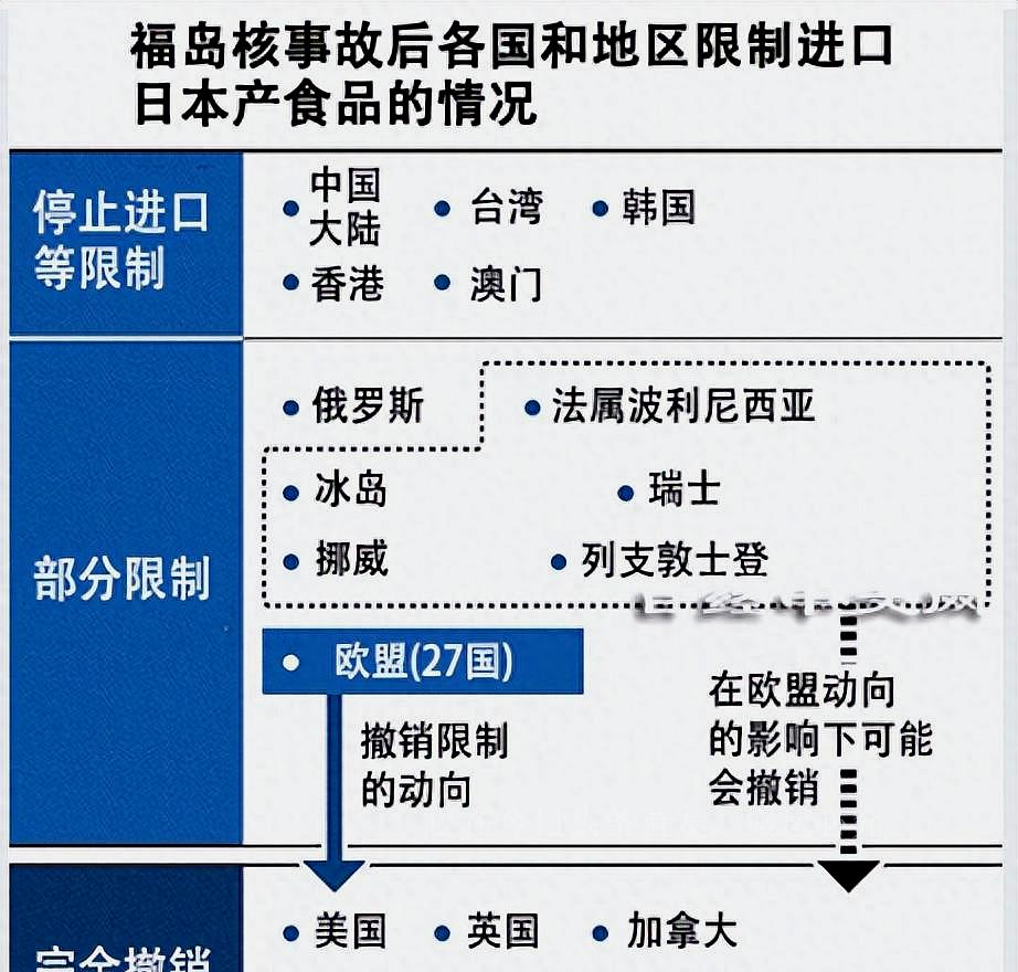 日本核废料时评_欧洲核废料日本_欧洲核废料处理