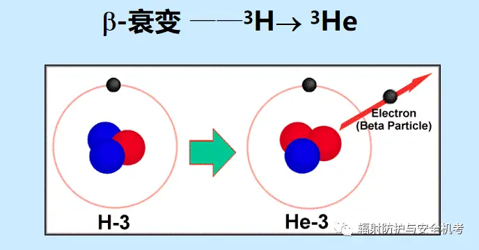 日本核污水排放的危_曰本排放核污水_核污染水日本排放