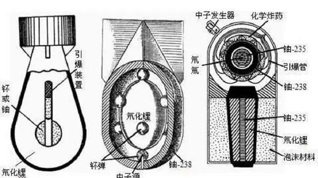 核污水属于核裂变_核污水裂变属于什么类别_核污水裂变属于什么污染