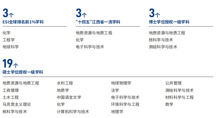 山东理工大学环境怎么样_山东大学环境科学_山东大学环境