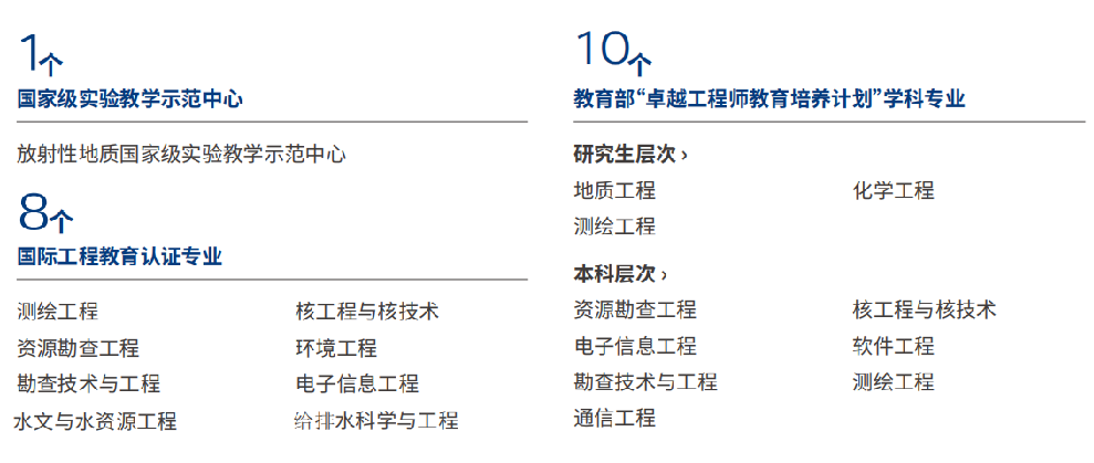 山东大学环境_山东大学环境科学_山东理工大学环境怎么样