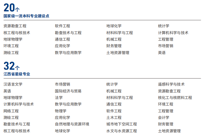 山东理工大学环境怎么样_山东大学环境_山东大学环境科学