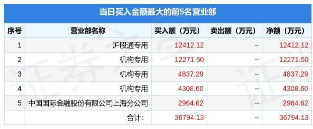 核废料用什么车运输_核废料火车_火车废铁厂