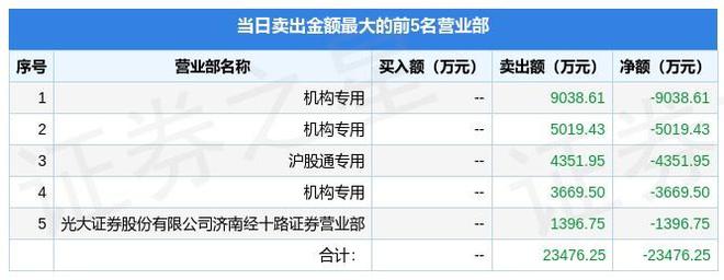 核废料火车_火车废铁厂_核废料用什么车运输