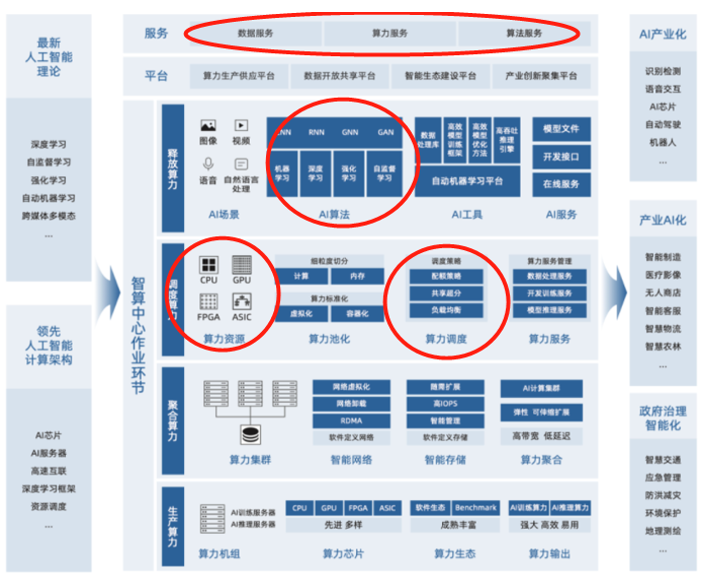 山区动态器宝控制公司有几个_宝山区动态控制器公司有哪些_上海市宝山区医院