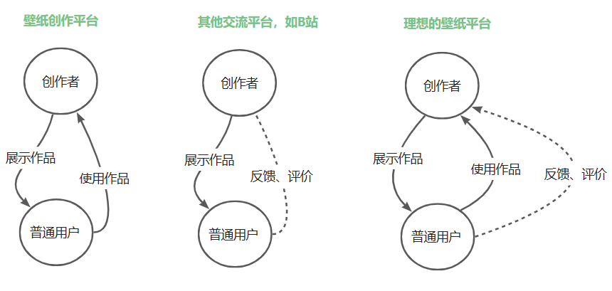 动态壁纸动漫高清定制公司_壁纸动画唯美_壁纸动漫动态