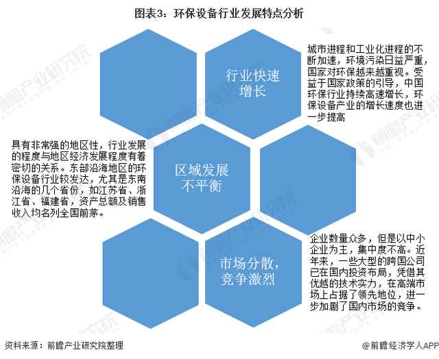 北京工业废水处理设备行业_废水设备处理厂家_工业废水处理设备供应厂家