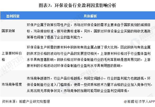 北京工业废水处理设备行业_废水设备处理厂家_工业废水处理设备供应厂家