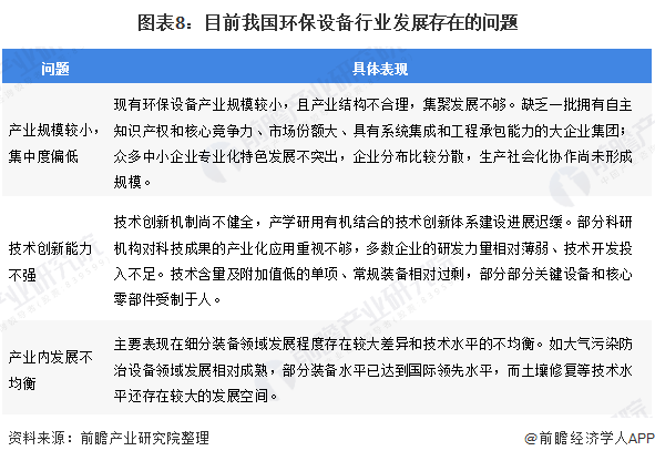 废水设备处理厂家_工业废水处理设备供应厂家_北京工业废水处理设备行业