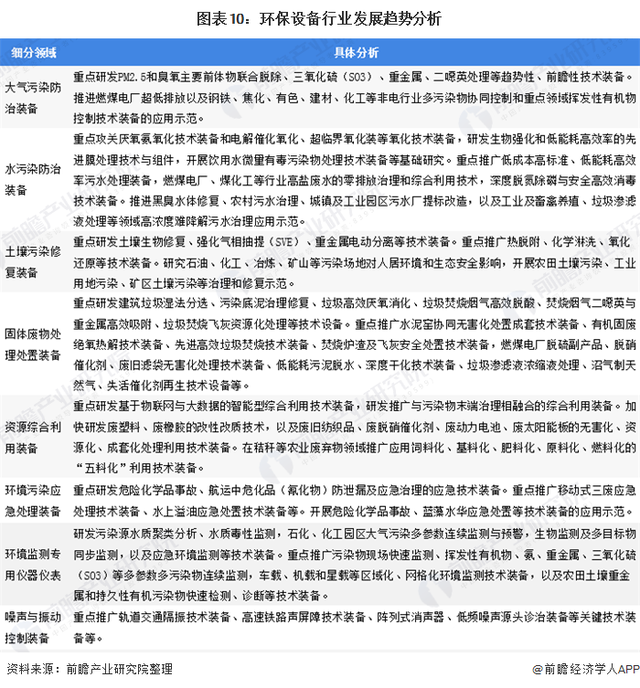 北京工业废水处理设备行业_废水设备处理厂家_工业废水处理设备供应厂家