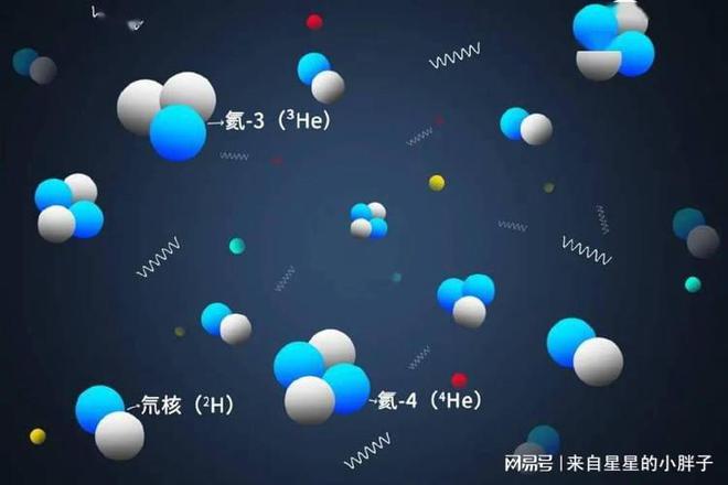 为什么不把核废料送到月球_月球核燃料_把核废料送到月球