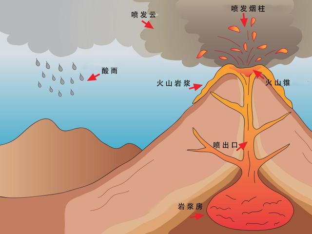 月球建核电站如何送到地球_为什么不把核废料送到月球_月球核燃料