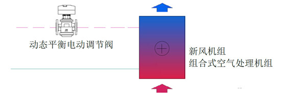 国产动态电动平衡阀公司_动态平衡电动调节阀型号_动态平衡阀电动调节阀