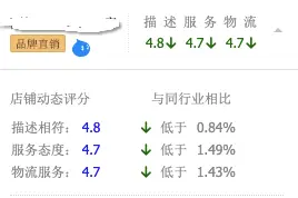 惠州网店动态评分公司_惠州网店动态评分公司_惠州网店动态评分公司