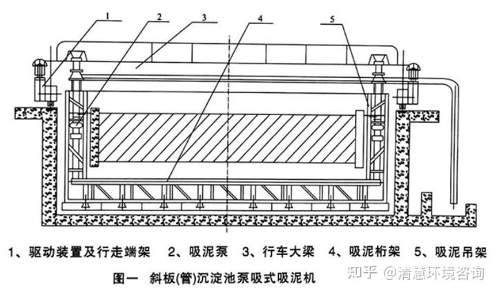 污水中什么意思_端横梁和中横梁照片_污水中端