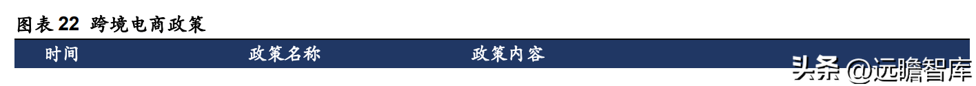 hishop电商动态_模块电商平台_电商动态模块有哪些公司