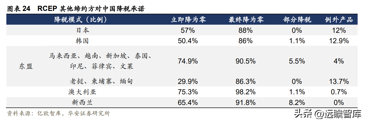 hishop电商动态_模块电商平台_电商动态模块有哪些公司