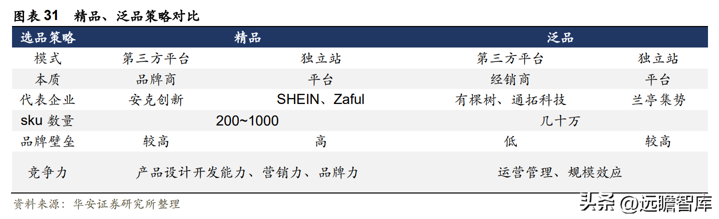 hishop电商动态_模块电商平台_电商动态模块有哪些公司