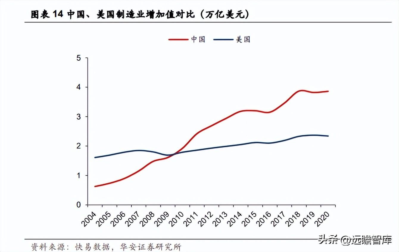 hishop电商动态_电商动态模块有哪些公司_模块电商平台