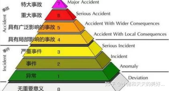 三代核污水_核污水处理流程_核污水是干嘛的