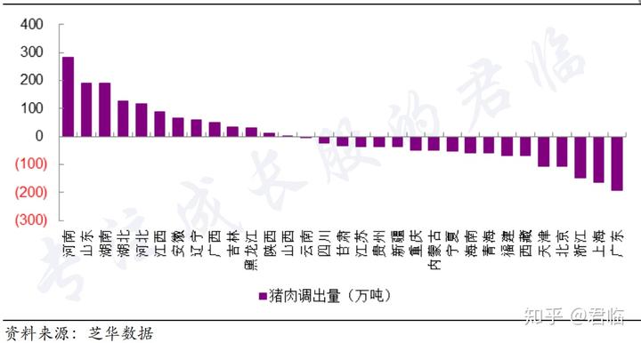 新环保法50头猪_猪厂环保国家规定_猪圈环保