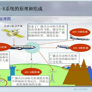 国内航班动态跟踪_航空动态查询实时跟踪_国外航空公司航班动态信息