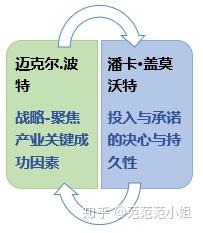 内部行为管理_内部法律行为_公司内部行为准则